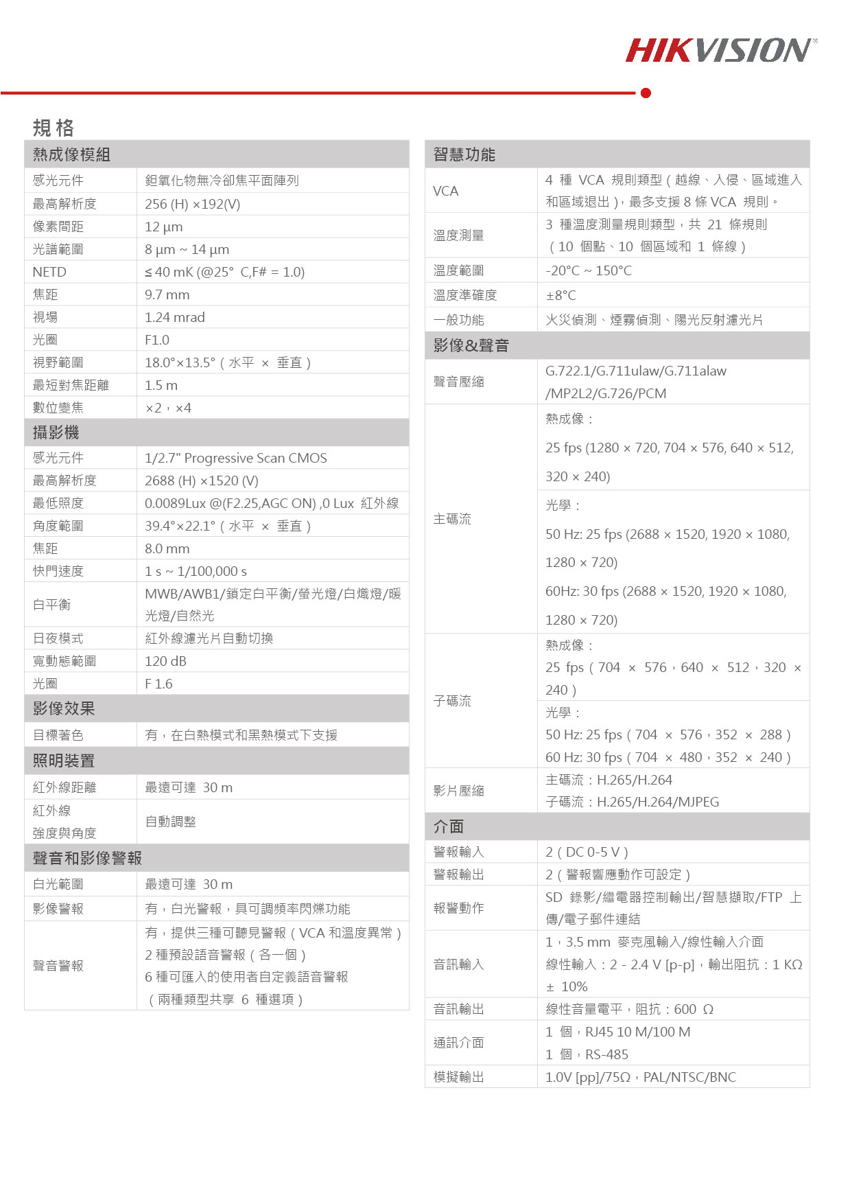 DS 2TD2628 10 QA 海康威視台灣總代理 以特科技